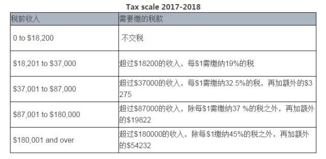 地产 第817页