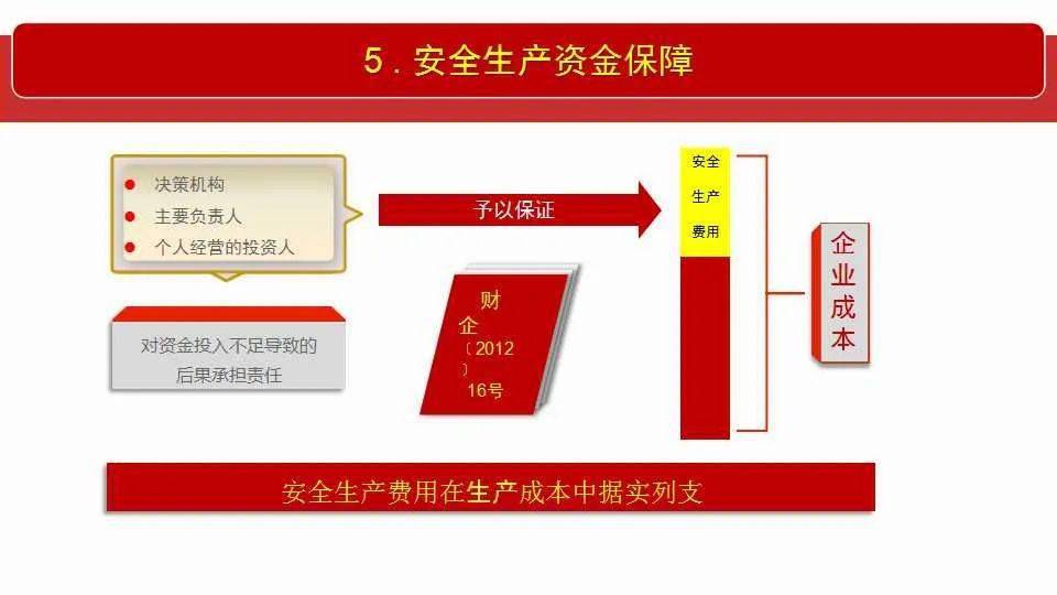 澳门和香港全年资料彩期期精准;全面释义解释落实