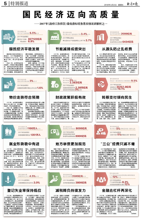 新奥最精准免费大全;精选解析解释落实