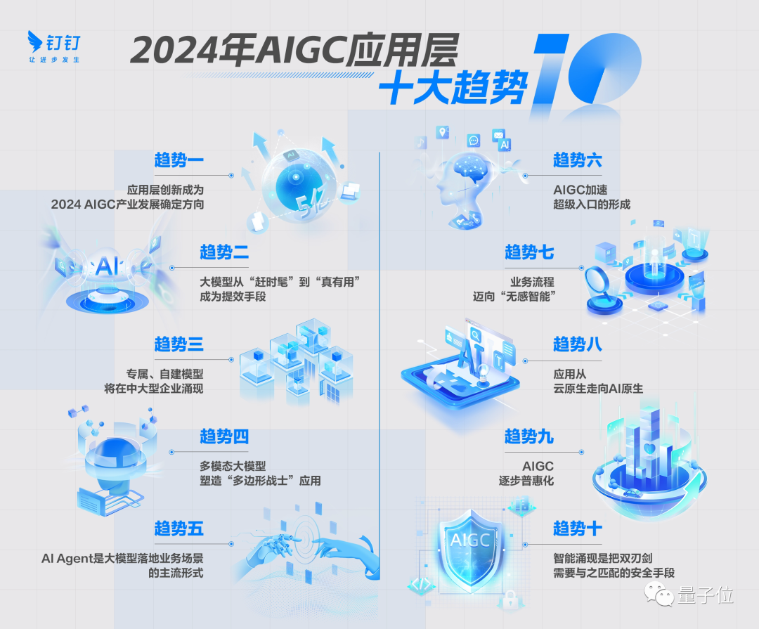 2025-2024年年一肖一码一中一特ai搜索 ;全面释义解释落实