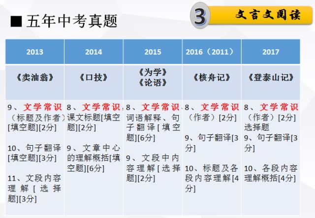 澳门和香港全年资料彩期期精准;词语释义解释落实