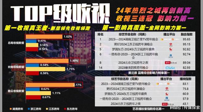 2025-2024年新奥正版资料最精准免费大全;全面贯彻解释落实