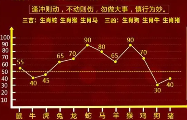 一肖一码一必中一肖;全面贯彻解释落实