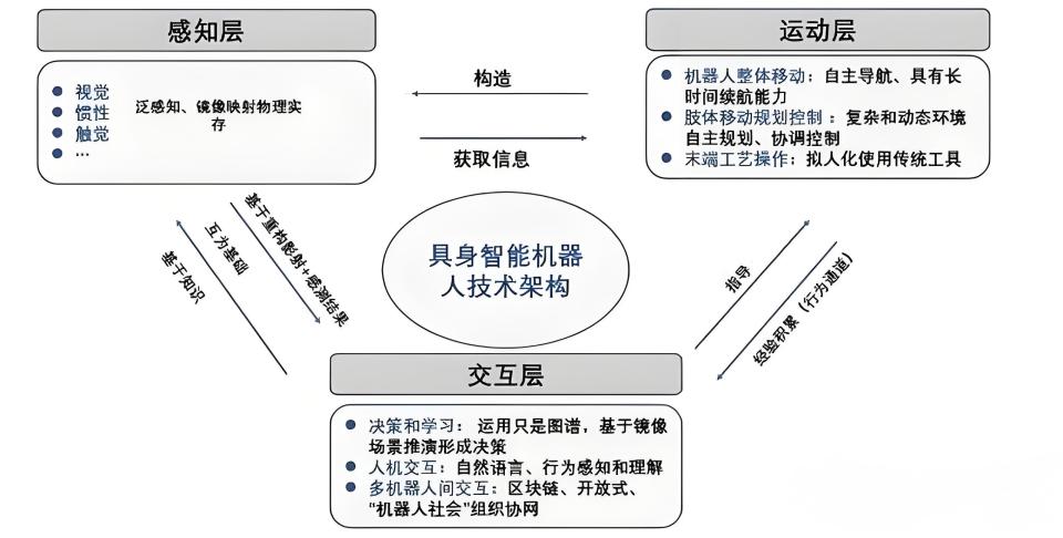 2025-2024年精准资料免费大全;AI智能解释落实