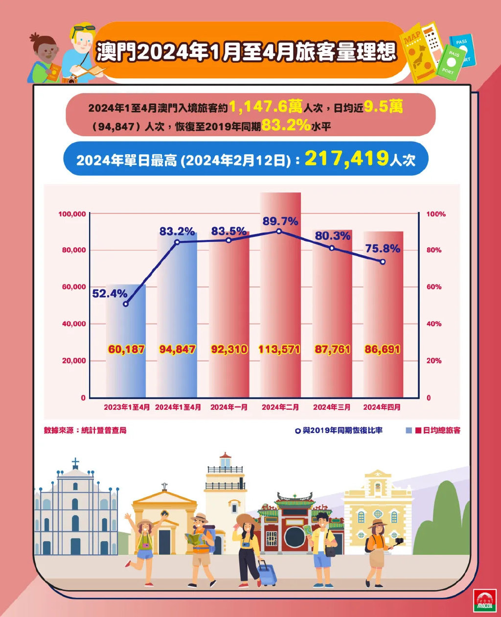 2025-2024年新澳门和香港正版免费资本车;全面贯彻解释落实