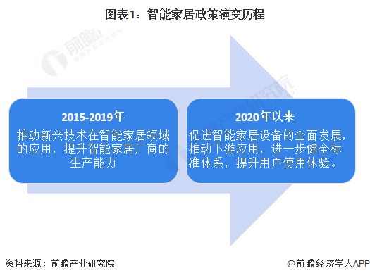 2025-2024年新澳精准正版资料;AI智能解释落实