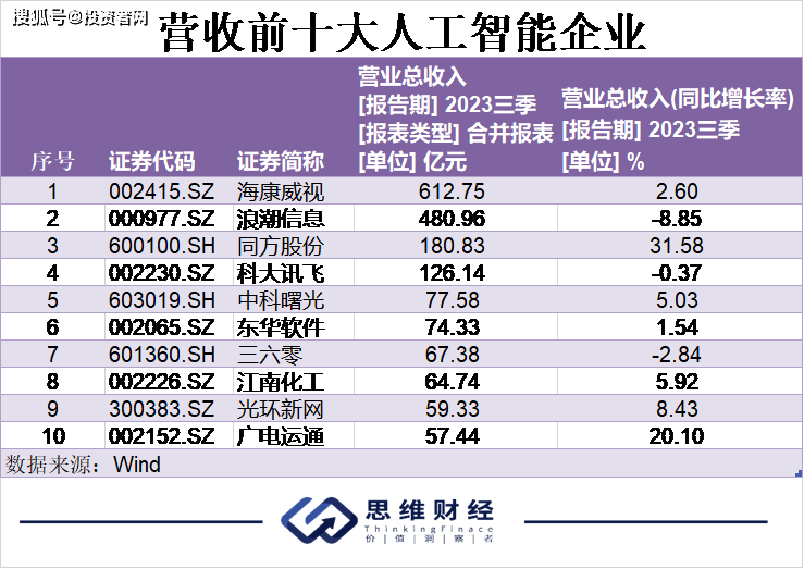 新2025-2024年年澳门和香港全年资料开好彩;AI智能解释落实