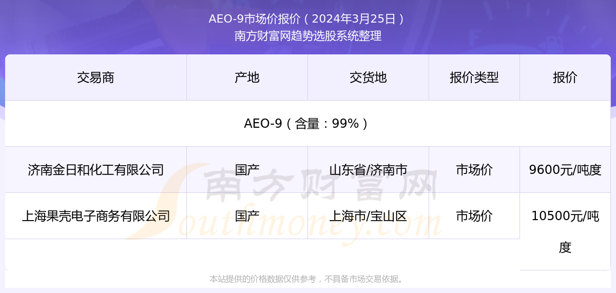 2025-2024年正版资料免费公开;全面贯彻解释落实