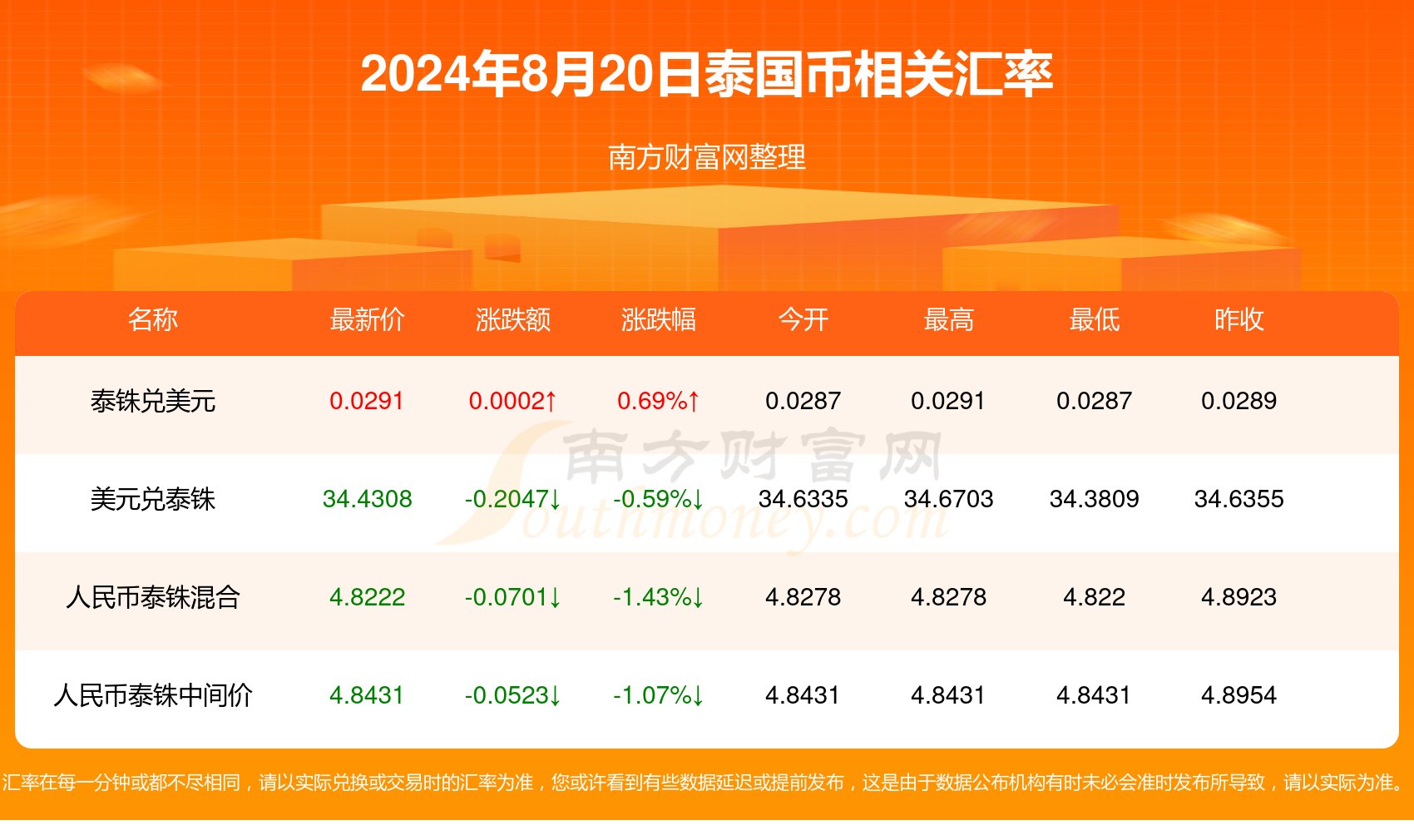 2025-2024年澳门和香港全年资料开好彩大全体育;全面贯彻解释落实