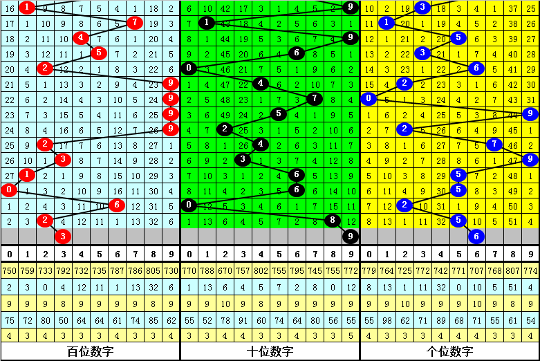 最准一肖一码一一中特;精选解析解释落实