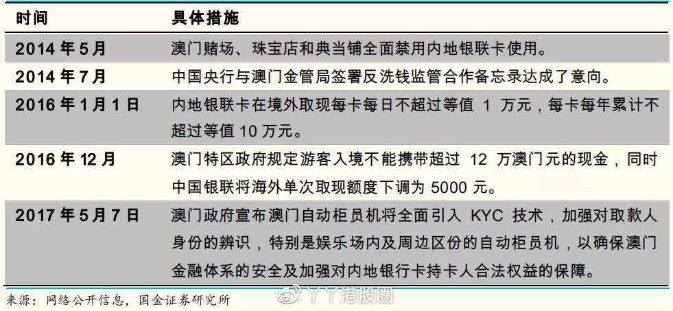 澳门和香港最准的资料免费公开;全面贯彻解释落实