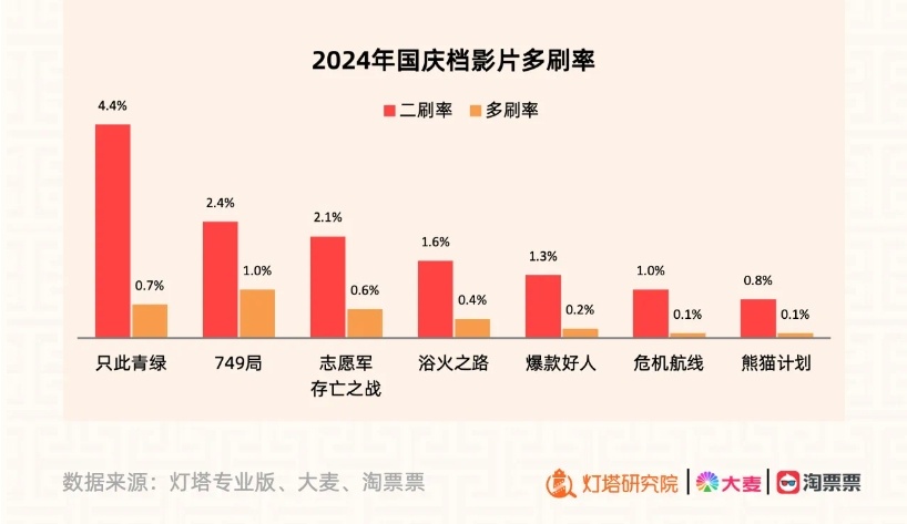 2025-2024年新澳门和香港正版精准免费大;精选解析解释落实