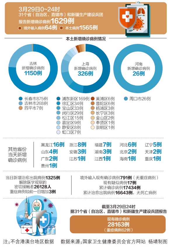 最新病毒绍兴，挑战与应对策略