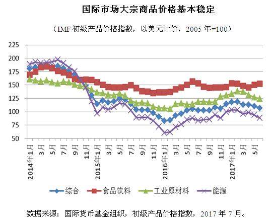 北京金价最新报价，市场走势与影响因素分析