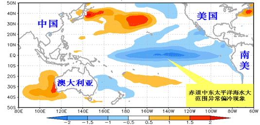 最新海洋天气对全球的影响及其变化