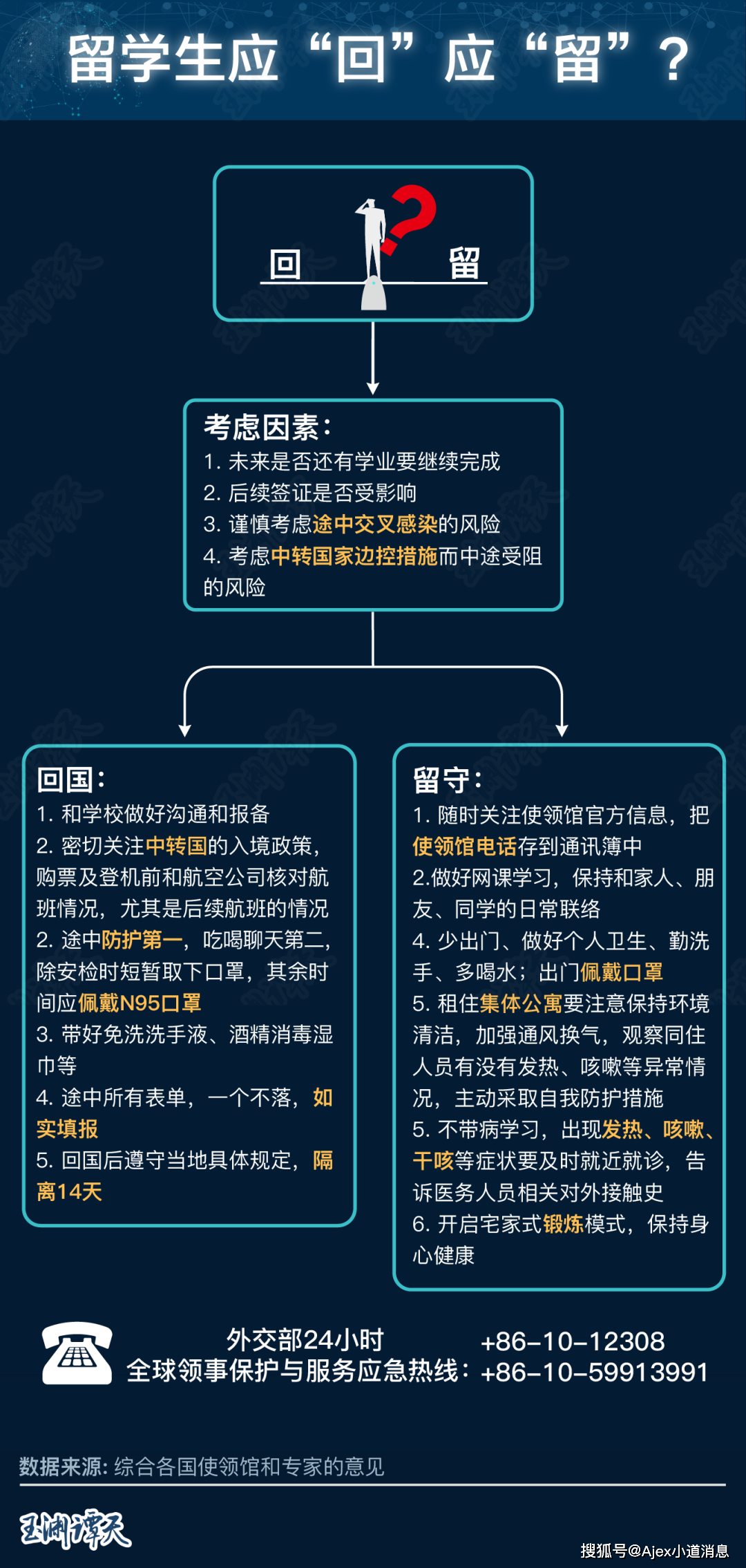 巴西最新肺炎数据，揭示疫情现状与挑战