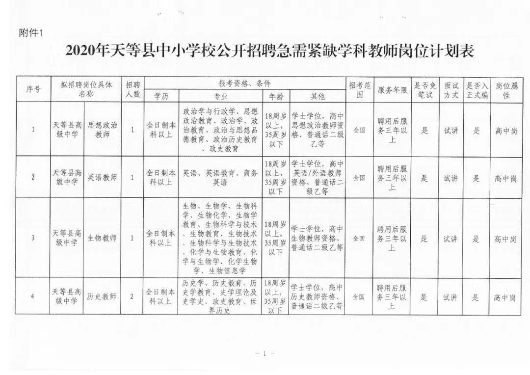 最新天等招工信息及其影响