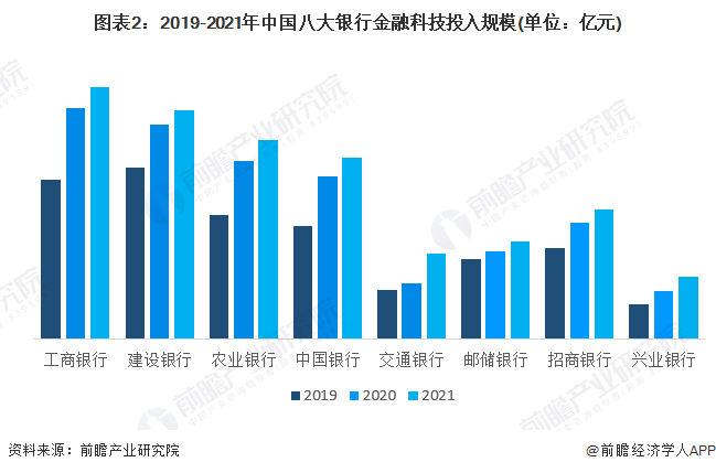 美国专家最新预测，未来经济、科技与社会发展趋势分析