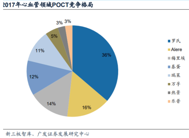 最新新冠热点深度解析