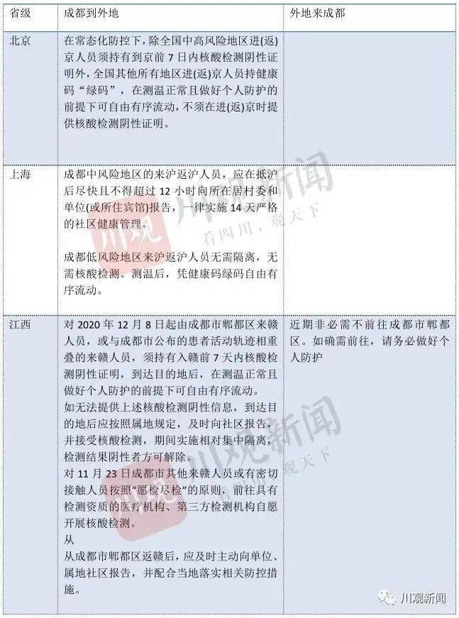 本地最新疫情病例分析及防控措施探讨