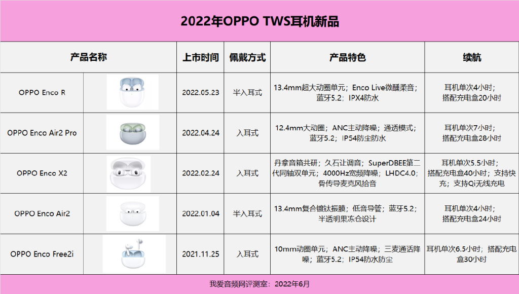 OPPO最新版本的全面解析