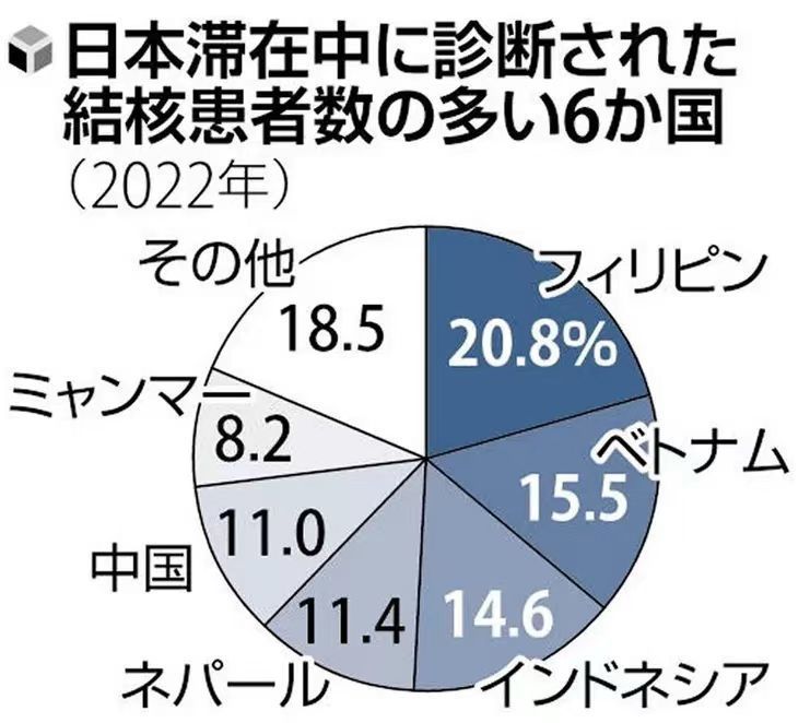 香港入境日本的最新政策与趋势分析