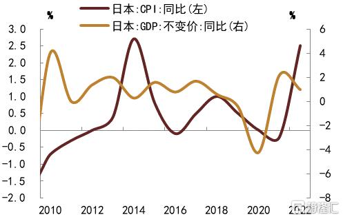 日本最新渡情，探索与洞察