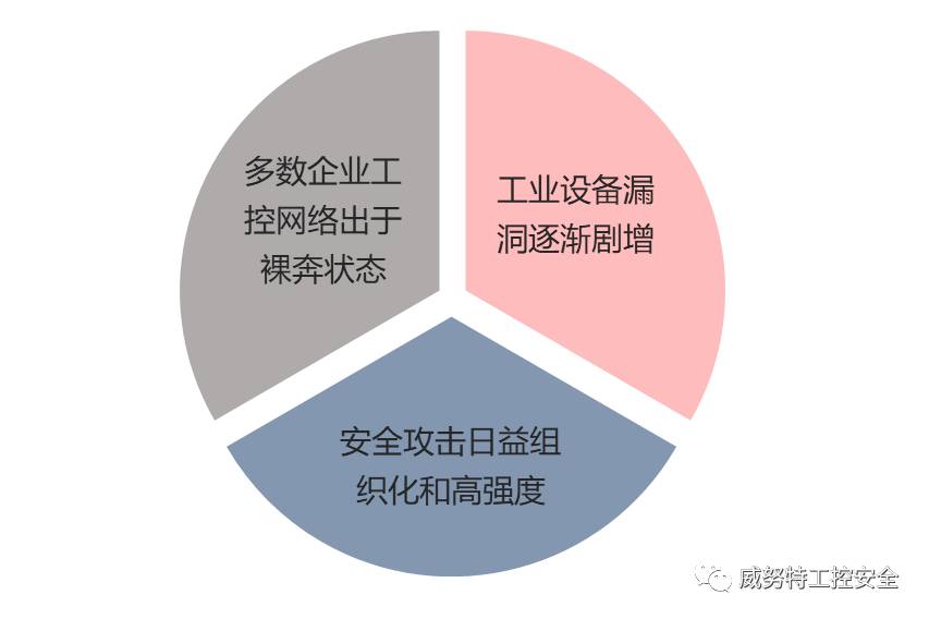 心型病毒最新研究及防控措施探讨