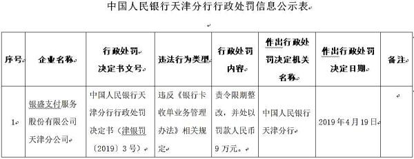 最新收单产品，重塑支付体验的革命性创新