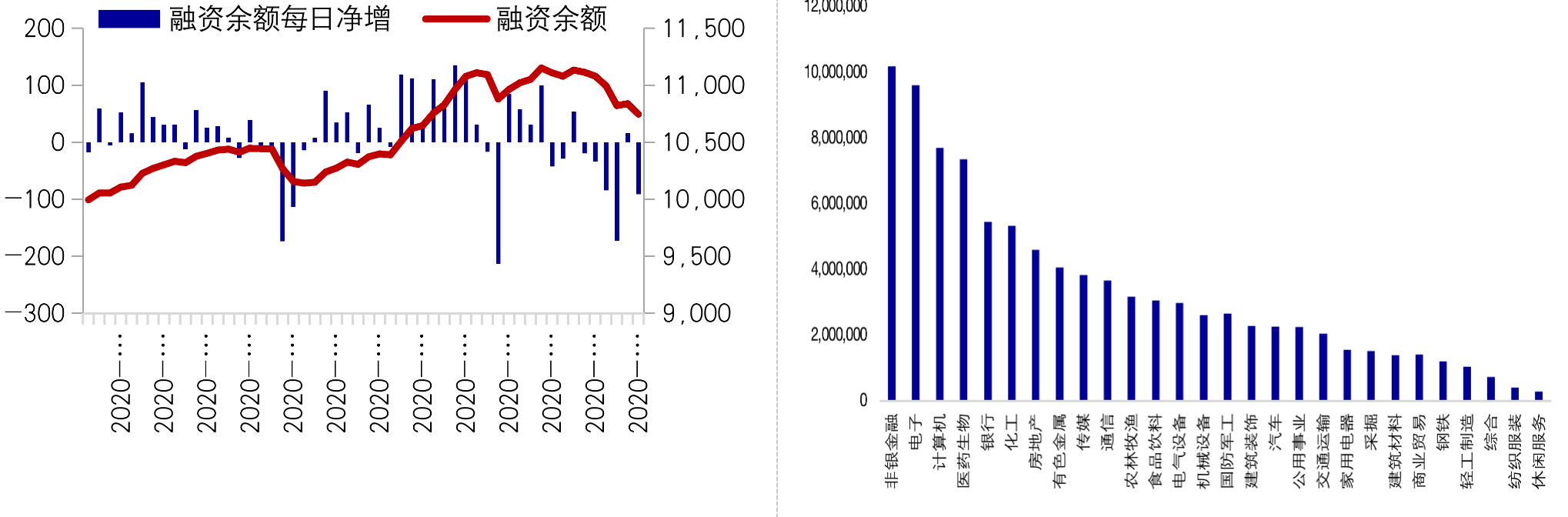 地产 第79页