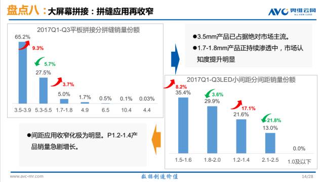 最新中选会概览，聚焦当下热点，展望未来发展