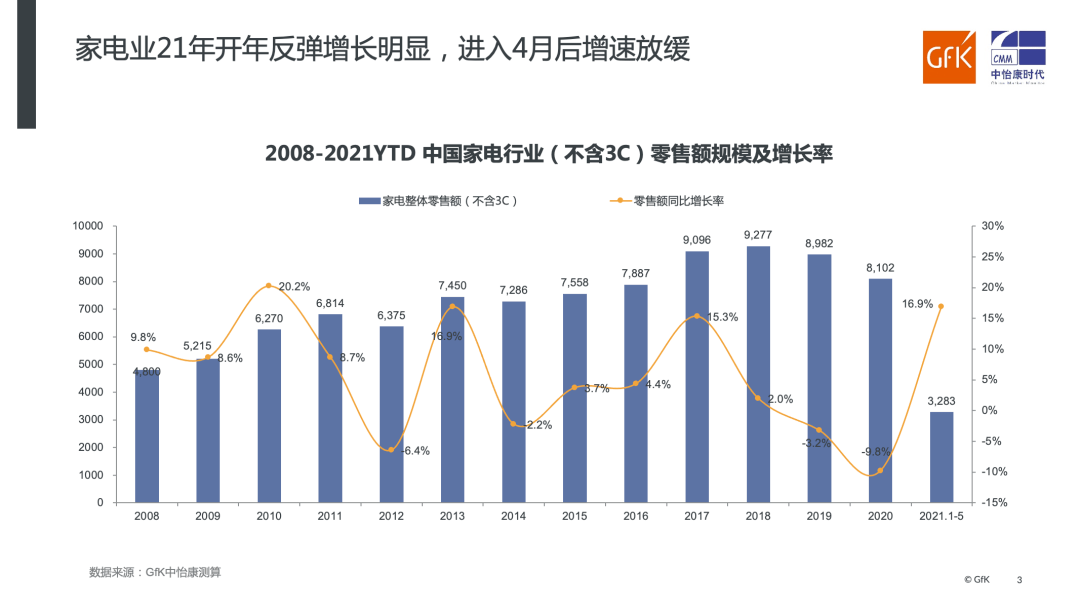 五号肺炎最新情况，全球视野下的深度解析