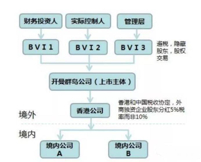 最新网投注册指南，一站式解析注册流程与注意事项