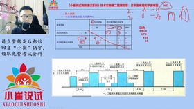 最新防火间距研究与应用