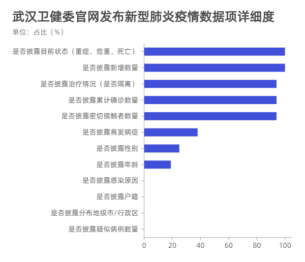 台湾疫情通报最新情况分析