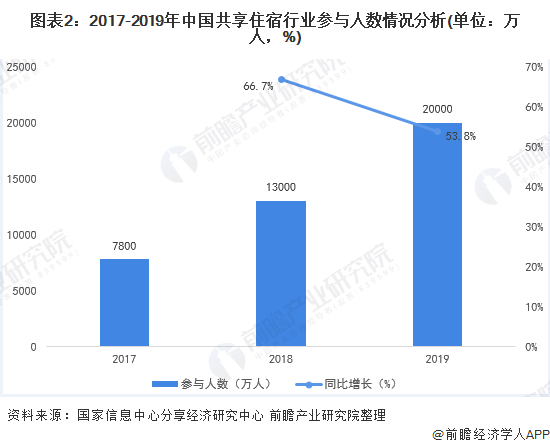 最新丰台疫情状况分析