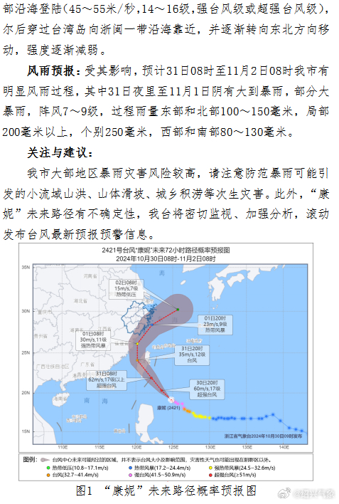 台风最新信息公布，影响及应对措施