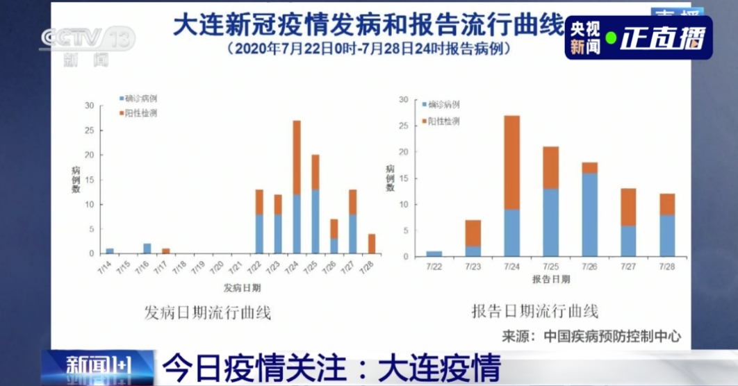 全球新冠例数最新报告，疫情现状、应对策略与未来展望