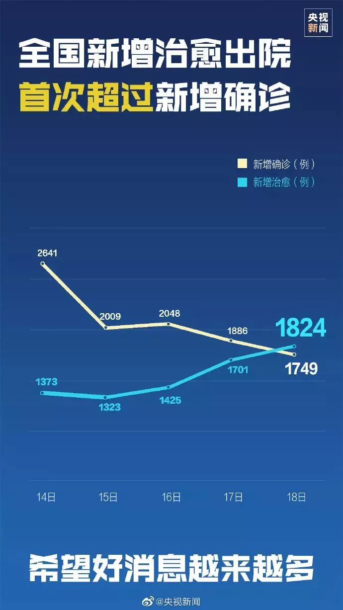 疫情最新信息今天，全球态势与应对策略