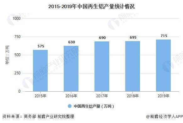 黄金市场最新分析，趋势、机遇与挑战并存