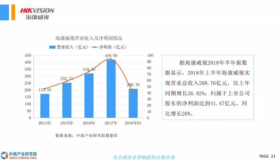 玉琴最新报告，深度解析市场趋势与行业前景