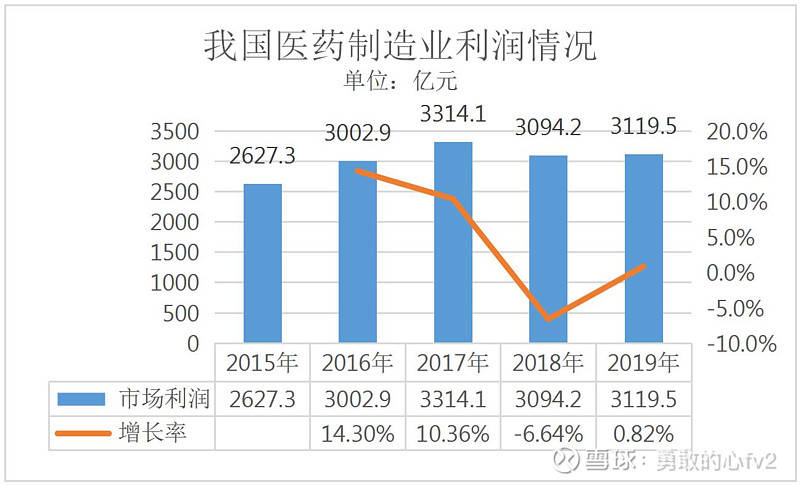 LG最新财报揭示企业稳健增长与创新投资并行不悖的发展态势