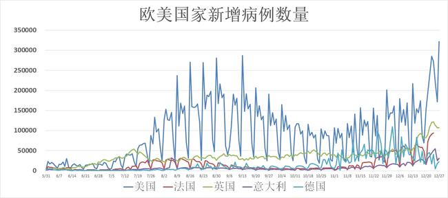 肺炎最新数据报告，全球疫情现状与趋势分析