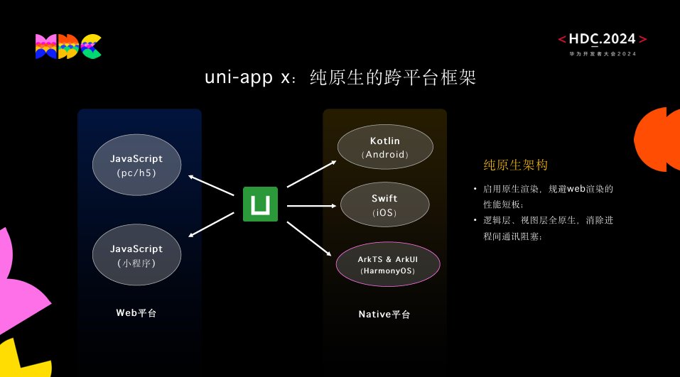 最新易支付源码，探索、应用与发展