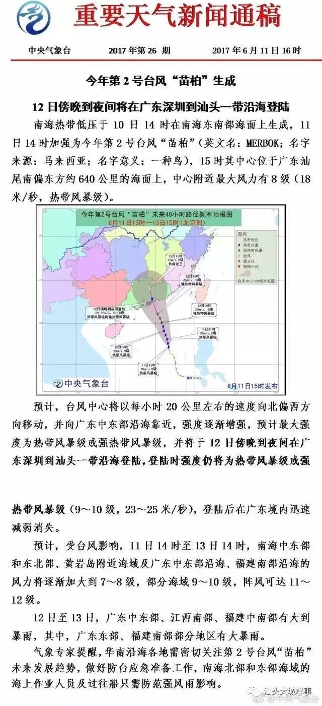 最新台风经过地方的影响与应对