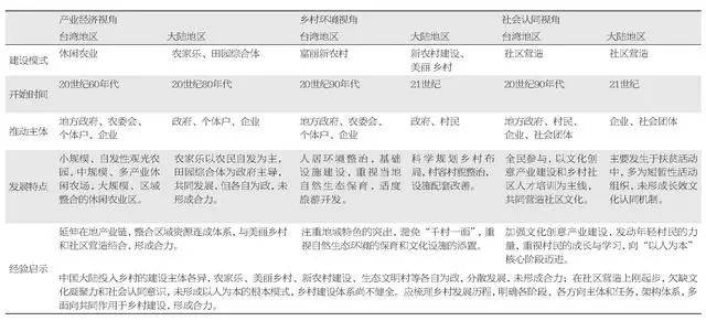 台湾入境澳门最新政策解读与影响分析