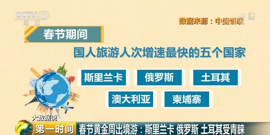 马尼拉疫情最新数据，城市面临的挑战与应对策略