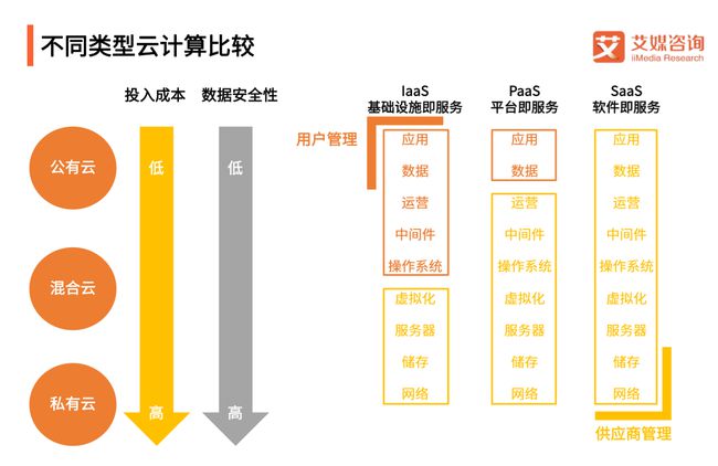 一建最新报道，行业趋势、技术革新与未来展望