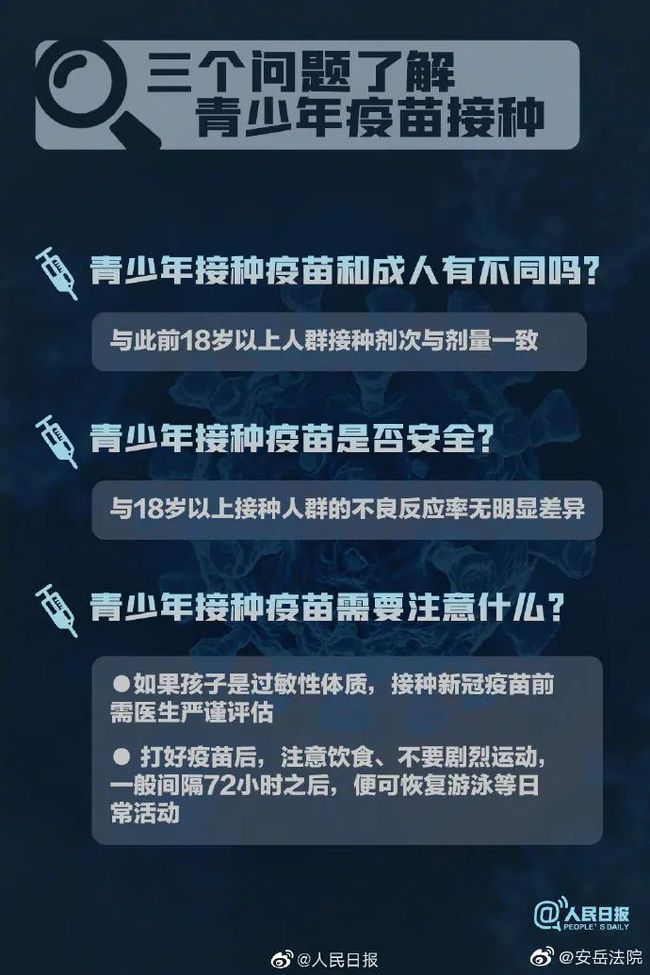 最新毒株对眼睛的影响，深入了解与应对策略