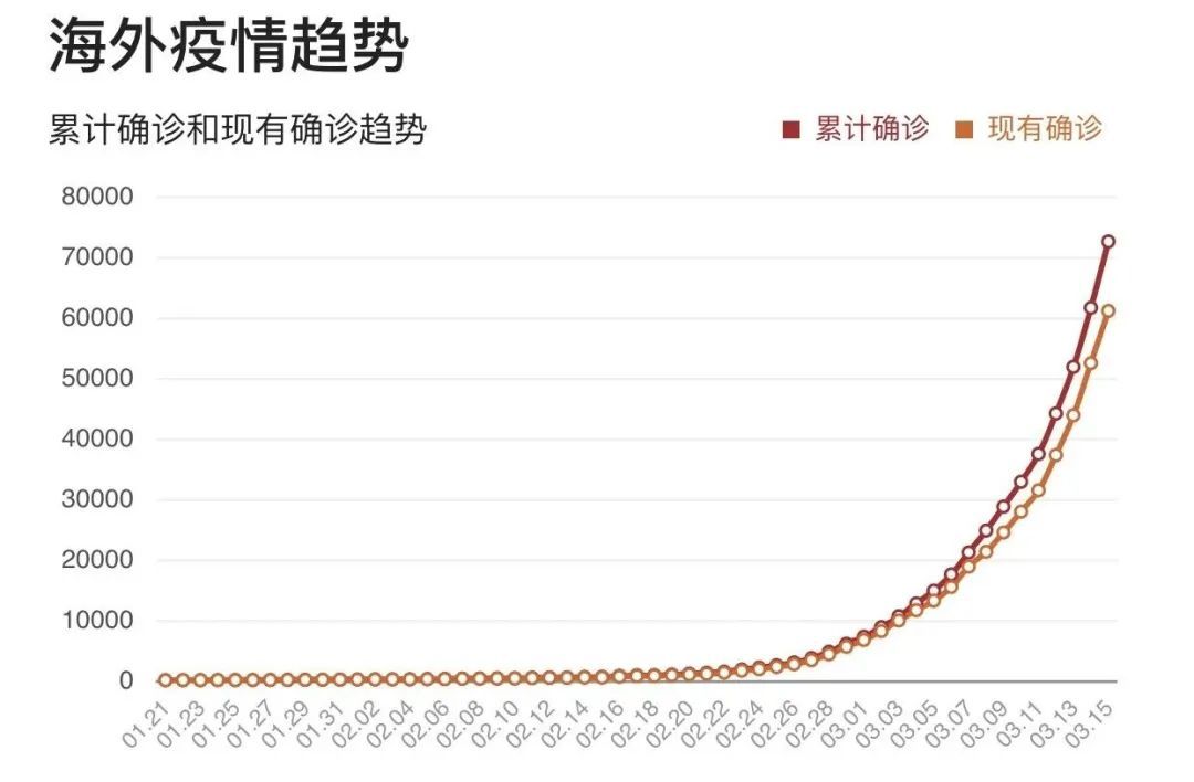 疫情最新通报越南，全球视野下的防控挑战与应对策略